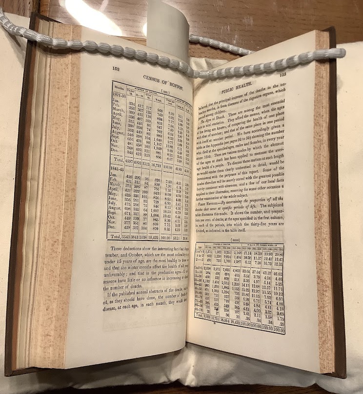 Photograph of a double page spread (pages 152-3) of the 1845 Boston Census report, showing births and deaths per month.