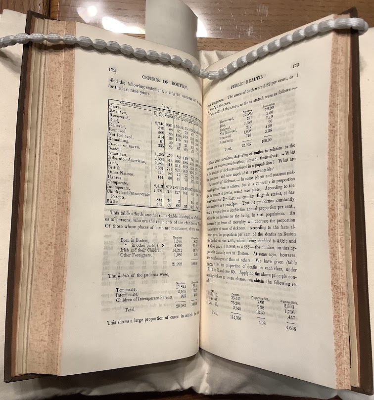 Photograph of a double page spread (pages 172-3) of the 1845 Boston Census, showing charts for numbers admitted to the Boston Dispensary, recovery and death numbers there, and the places of birth and "habits" (temperateness) of patients.